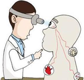视神经炎的症状有哪些