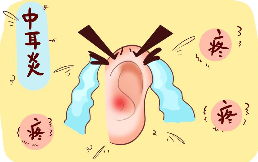 中耳炎疾病会导致耳鸣发生嘛？